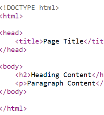 The “ease of control” is one of the greatest qualities of the online HTML formatter. 