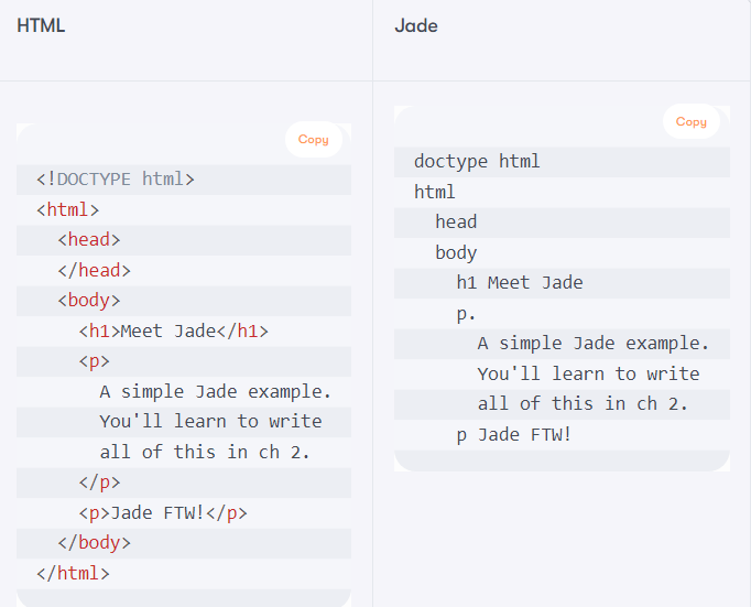 First, we produce the HTML code and later the same piece was revised in Jade: